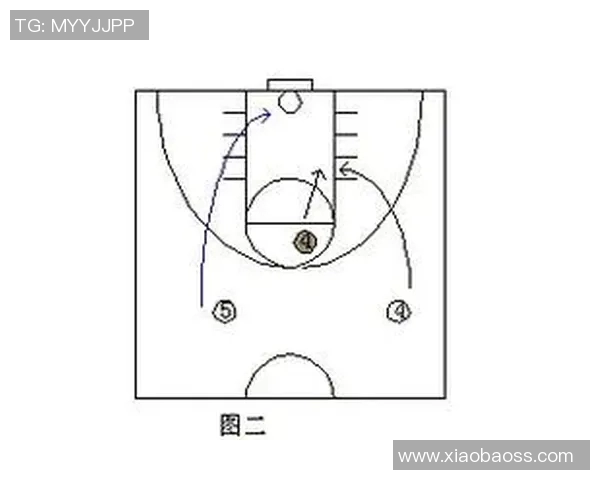 上海篮球队的速度之谜:深度解析球队的快攻战术与训练秘诀 上海篮球队的速度之谜:深度解析球队的快攻战术与训练秘诀