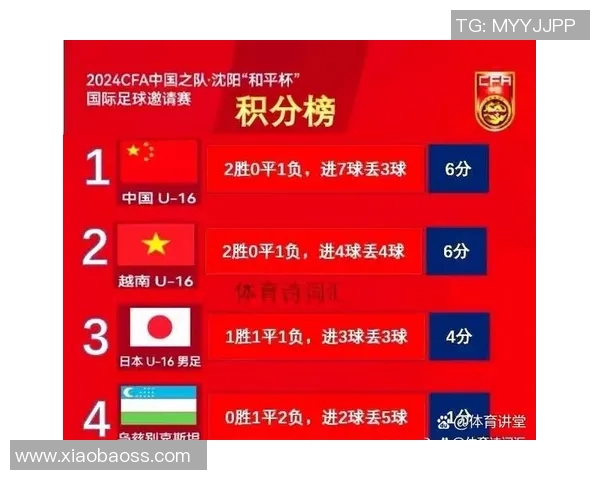 成都乒乓球队以92分稳居冠军赛积分榜首位展现强劲实力