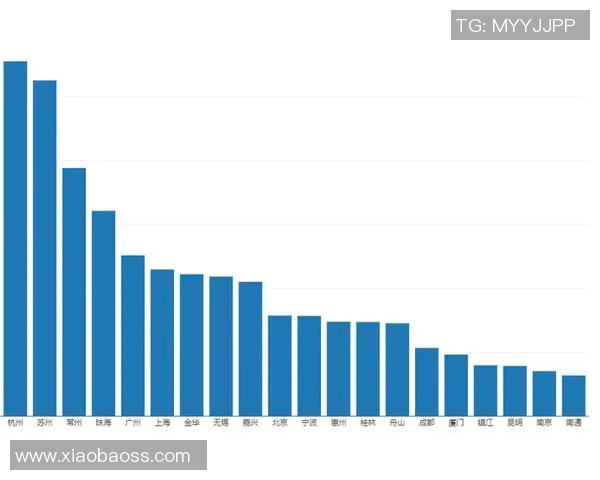 成都排球队在洲际杯中的速度表现分析与点评 成都排球队在洲际杯中的速度表现分析与点评