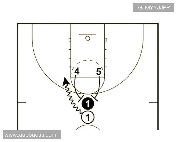 成都篮球队进攻体系解析:战术运用与团队配合的深度剖析 成都篮球队进攻体系解析:战术运用与团队配合的深度剖析