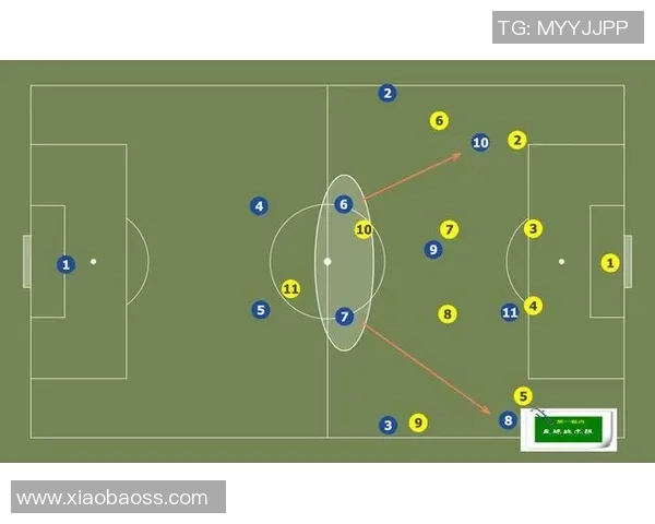 深圳足球队进攻战术深度分析与实战应用探讨 深圳足球队进攻战术深度分析与实战应用探讨